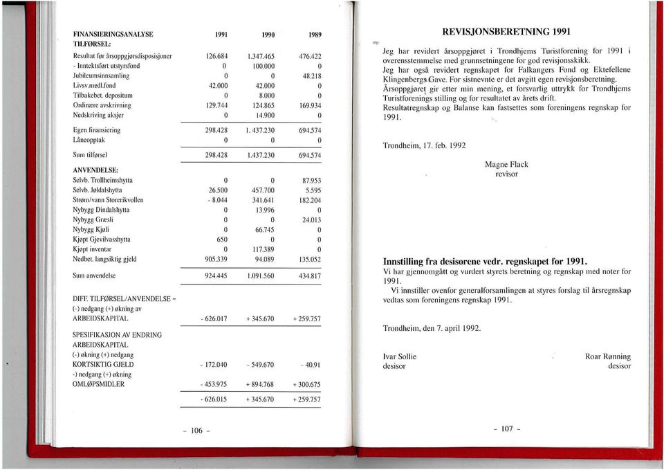 934 REVISJONSBERETNING 99 Jeg har revidert årsoppgjøret i Trondhjems Turistforening for 99 i overensstemmelse med grunnsetningene for god revisjonsskikk.