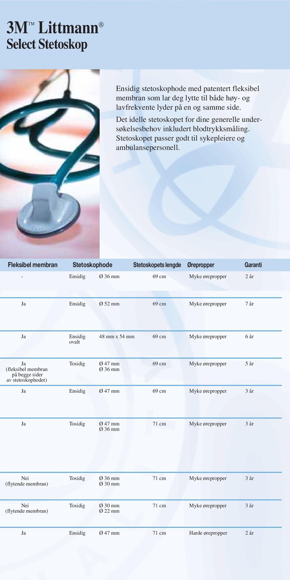 Fleksibel membran Stetoskophode Stetoskopets lengde Ørepropper Garanti - Ensidig Ø 36 mm 69 cm Myke ørepropper 2 år Ja Ensidig Ø 52 mm 69 cm Myke ørepropper 7 år Ja Ensidig 48 mm x 54 mm 69 cm Myke