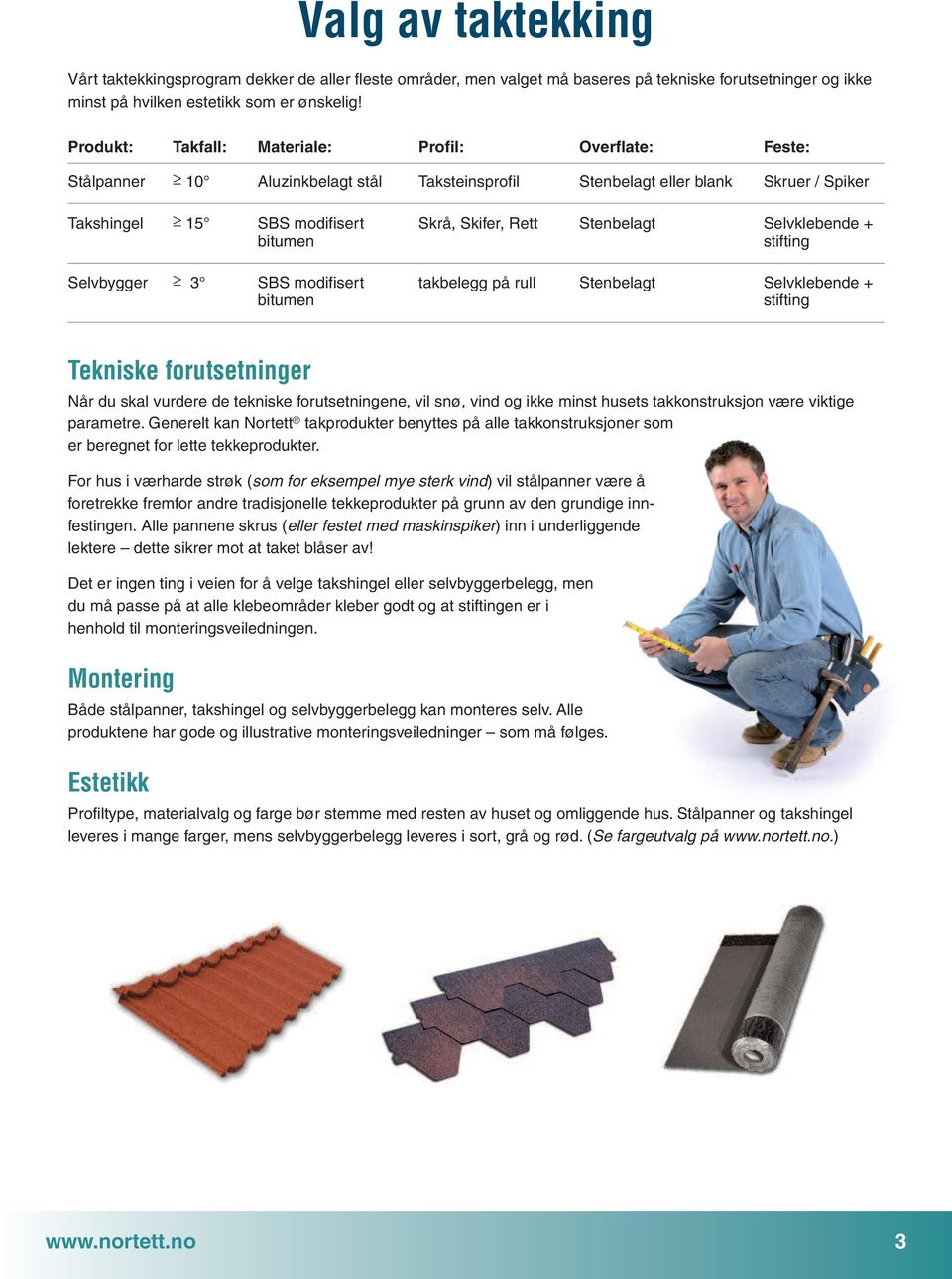 Stenbelagt Selvklebende + bitumen stifting Selvbygger 3 SBS modifisert takbelegg på rull Stenbelagt Selvklebende + bitumen stifting Tekniske forutsetninger Når du skal vurdere de tekniske