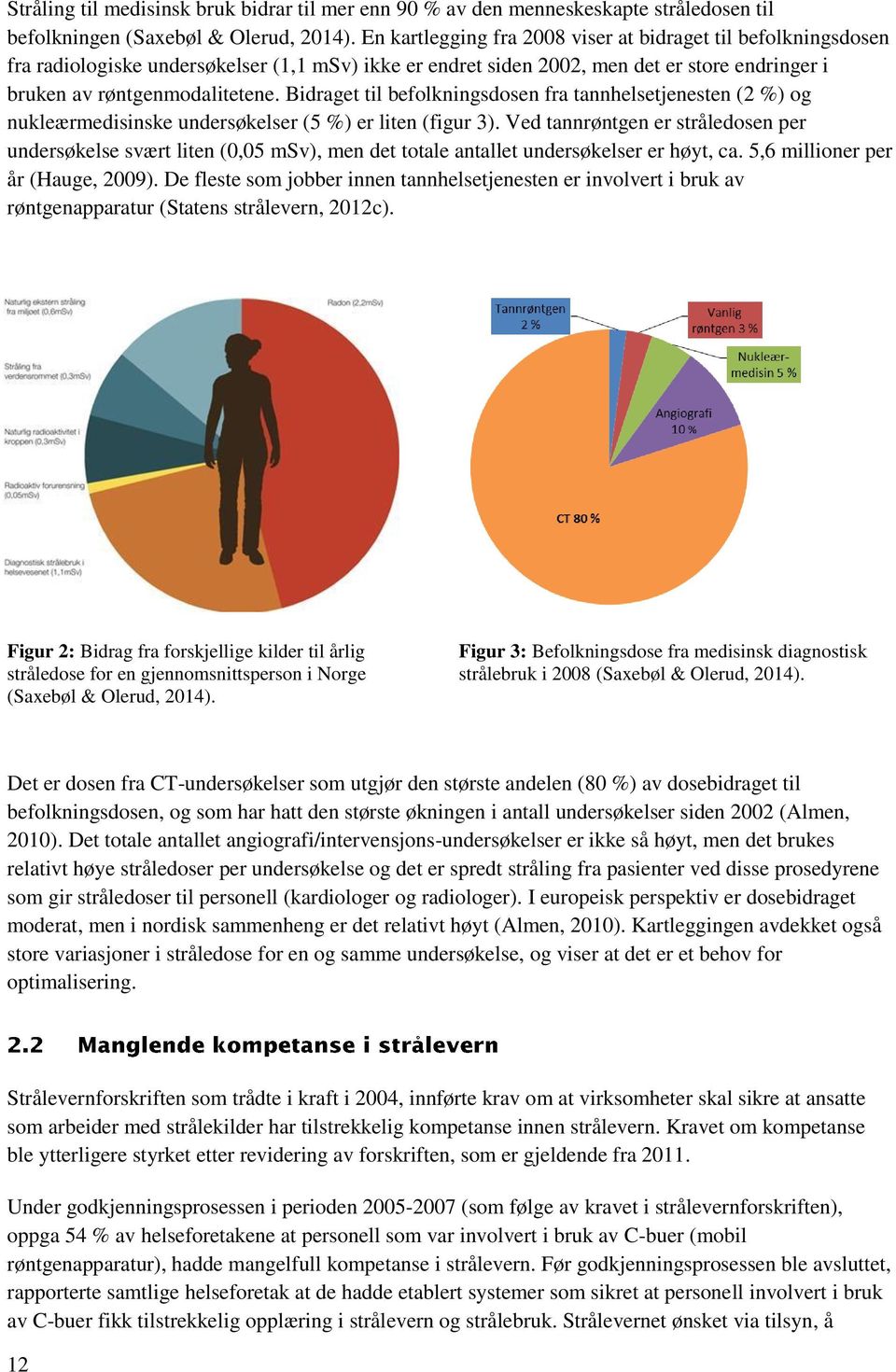 Bidraget til befolkningsdosen fra tannhelsetjenesten (2 %) og nukleærmedisinske undersøkelser (5 %) er liten (figur 3).