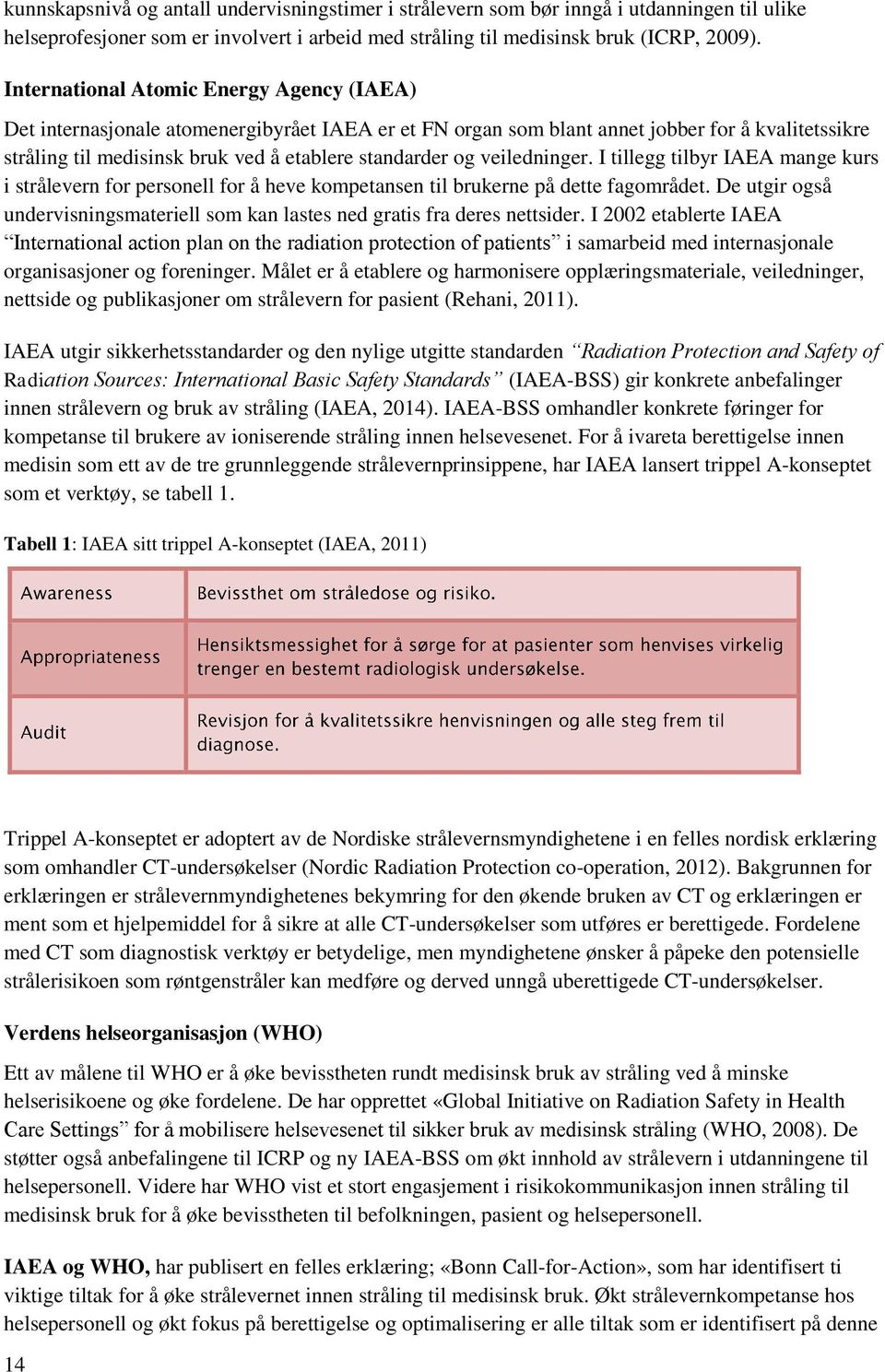 veiledninger. I tillegg tilbyr IAEA mange kurs i strålevern for personell for å heve kompetansen til brukerne på dette fagområdet.