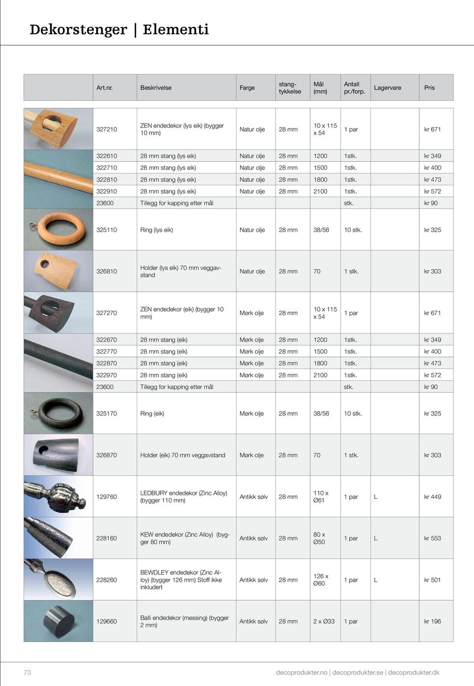 400 322810 stang (lys eik) Natur olje 1800 1stk. 473 322910 stang (lys eik) Natur olje 2100 1stk. 572 23600 Tillegg for kapping etter mål stk. 90 325110 Ring (lys eik) Natur olje 38/56 10 stk.