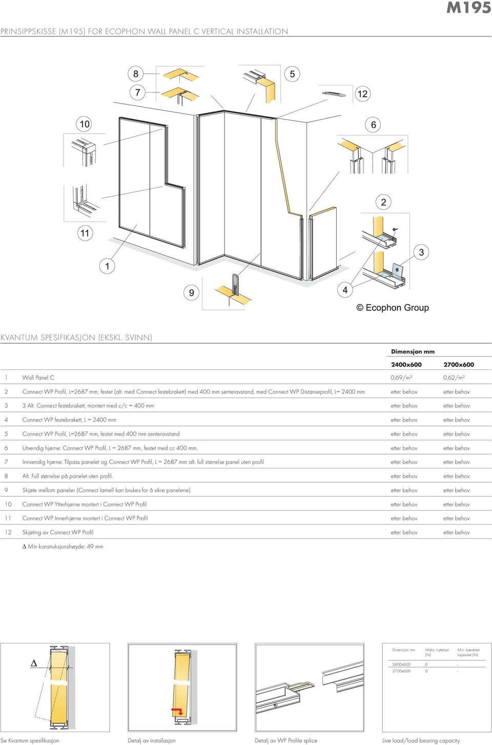 Profil, L=2687 mm, festet med 400 mm senteravstand etter behov etter behov 6 Utvendig hjørne: Connect WP Profil, L = 2687 mm, festet med cc 400 mm.