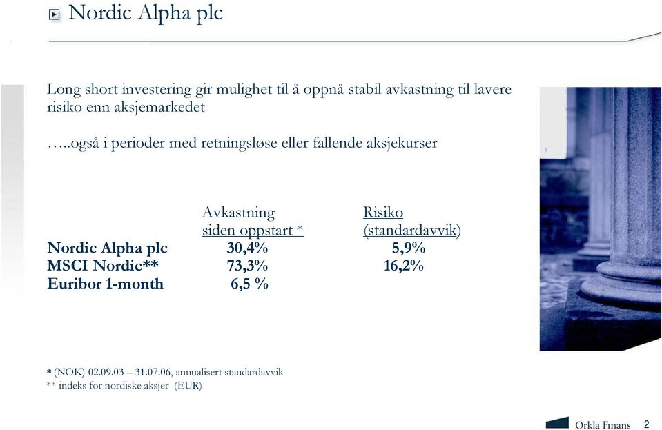 .også i perioder med retningsløse eller fallende aksjekurser Avkastning Risiko siden oppstart *