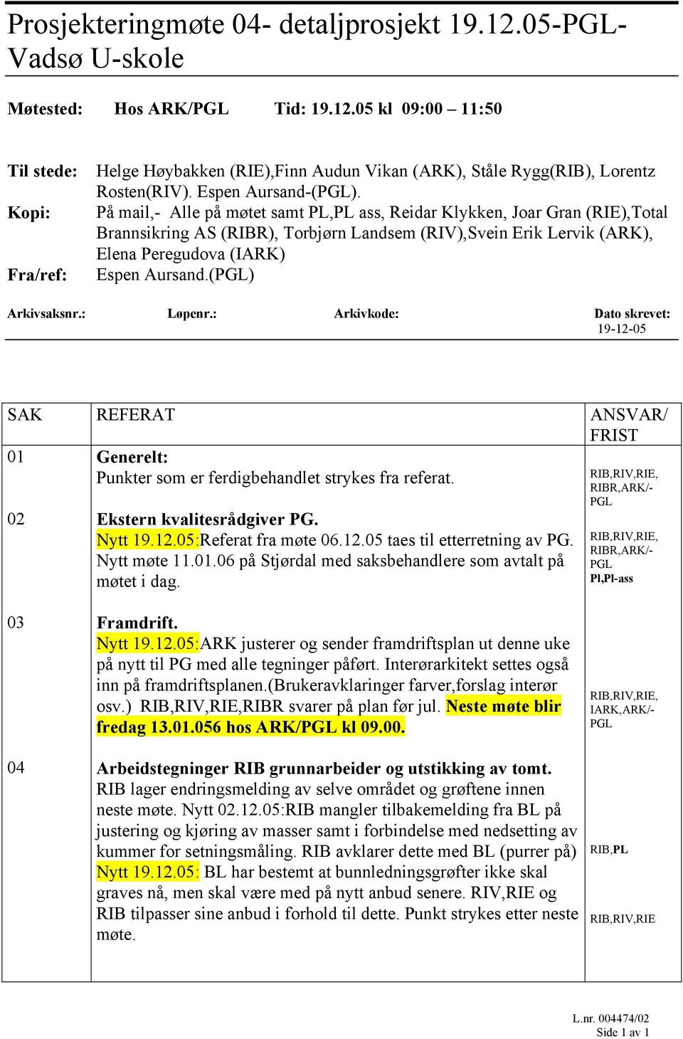 () Arkivsaksnr.: Løpenr.: Arkivkode: Dato skrevet: 19-12-05 SAK REFERAT ANSVAR/ FRIST 01 Generelt: Punkter som er ferdigbehandlet strykes fra referat. 02 Ekstern kvalitesrådgiver PG. Nytt 19.12.05:Referat fra møte 06.