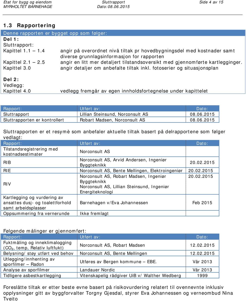 5 angir en litt mer detaljert tilstandsoversikt med gjennomførte kartlegginger. Kapittel 3.0 angir detaljer om anbefalte tiltak inkl. fotoserier og situasjonsplan Del 2: Vedlegg: Kapittel 4.