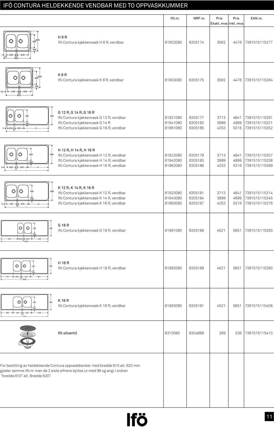 6305182 3999 4999 7391515115321 Ifö Contura kjøkkenvask G 16 R, vendbar 81961080 6305185 4253 5316 7391515115352 293 27 12 R, 14 R, 16 R Ifö Contura kjøkkenvask 12 R, vendbar 81922080 6305179 3713