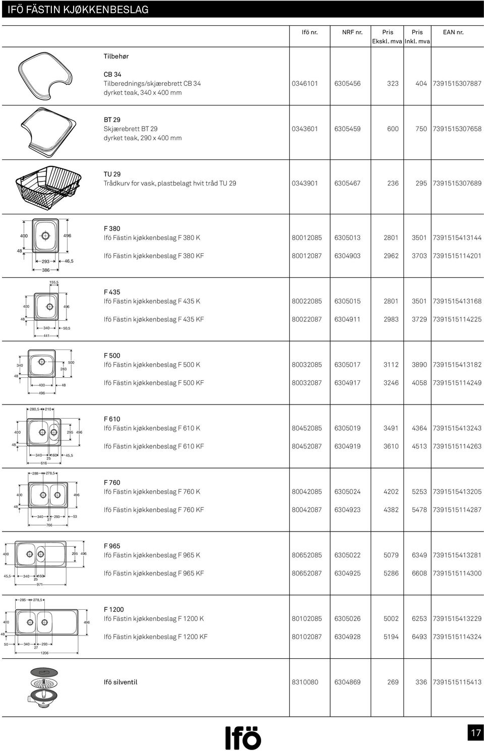 Ifö Fästin kjøkkenbeslag F 380 KF 80012087 6304903 2962 33 7391515114201 48 155,5 496 50,5 441 F 435 Ifö Fästin kjøkkenbeslag F 435 K 80022085 6305015 2801 3501 7391515413168 Ifö Fästin kjøkkenbeslag