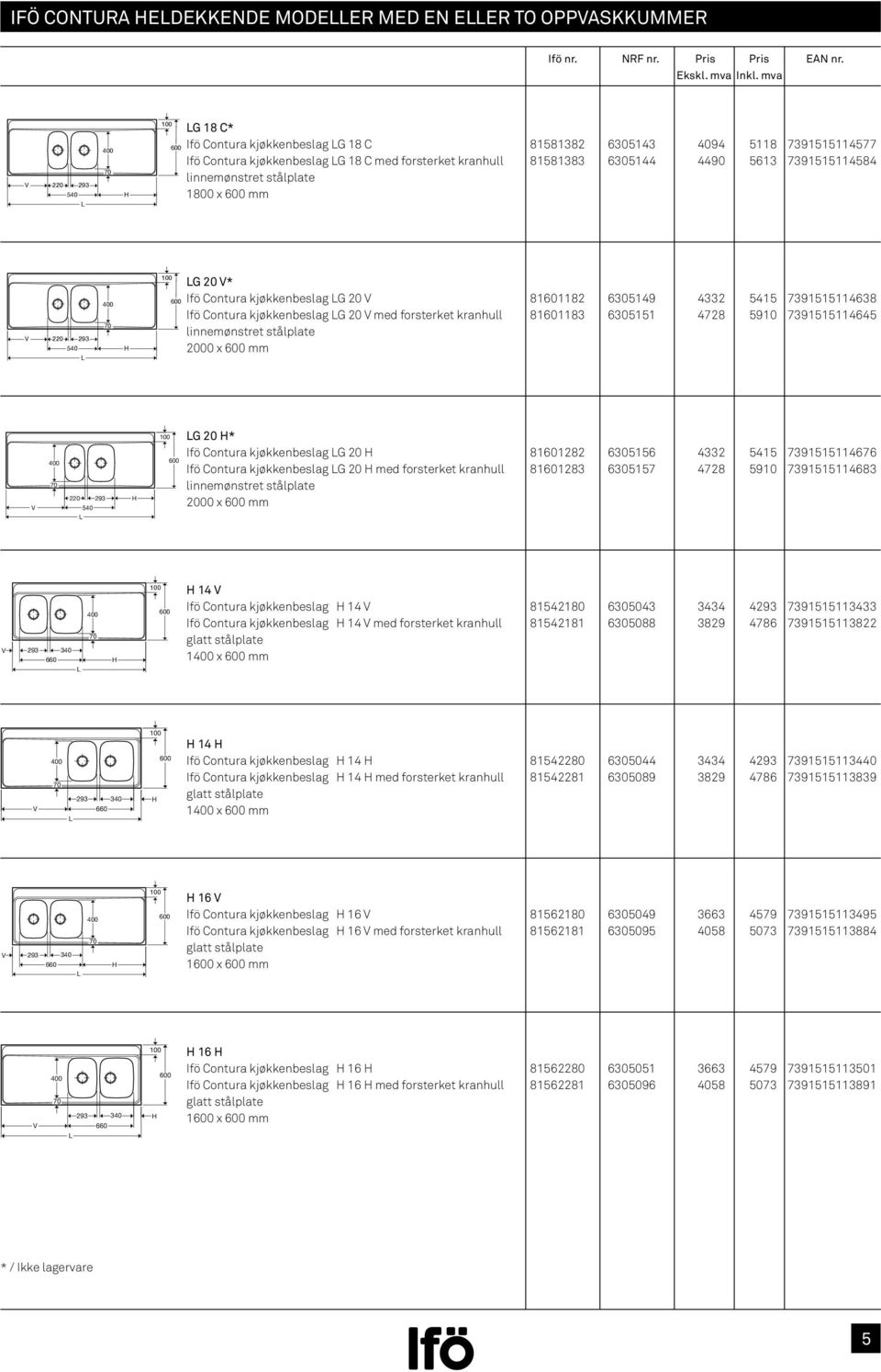 kranhull 81601183 6305151 4728 5910 7391515114645 2000 x mm 220 293 G 20 * Ifö Contura kjøkkenbeslag G 20 81601282 6305156 4332 5415 7391515114676 Ifö Contura kjøkkenbeslag G 20 med forsterket