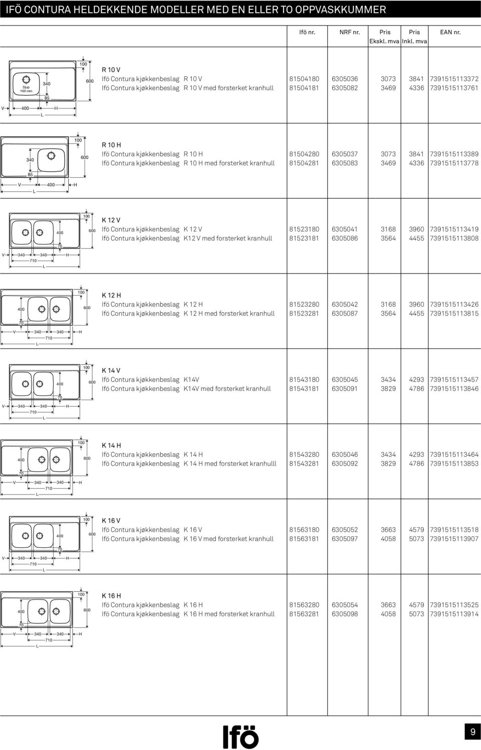 3469 4336 7391515113778 K 12 Ifö Contura kjøkkenbeslag K 12 81523180 6305041 3168 3960 7391515113419 Ifö Contura kjøkkenbeslag K12 med forsterket kranhull 81523181 6305086 3564 4455 7391515113808 710