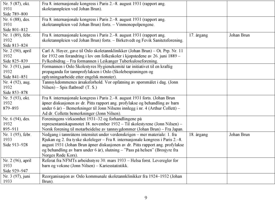 internasjonale kongress i Paris 2. 8. august 1931 (rapport ang. skoletannpleien ved Johan Brun). Fra 8. internasjonale kongress i Paris 2. 8. august 1931 (rapport ang. skoletannpleien ved Johan Brun) forts.