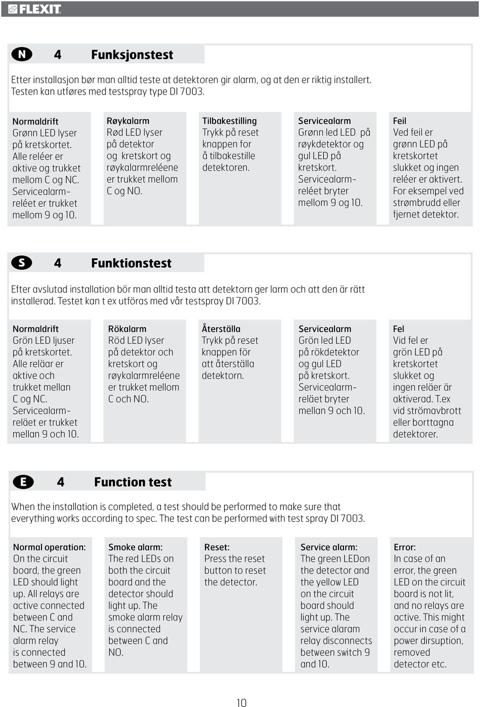 Tilbakestilling Trykk på reset knappen for å tilbakestille detektoren. Servicealarm Grønn led LED på røykdetektor og gul LED på kretskort. Servicealarmreléet bryter mellom og 0.