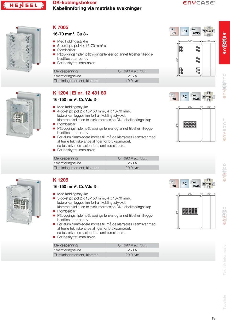 12 431 80 20 16-150 mm², Cu/Alu 3~ Med koblingsstykke 4-polet pr.