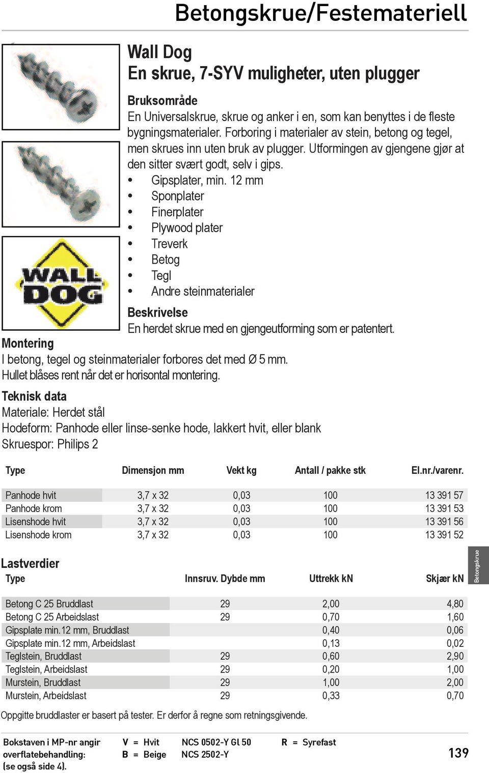 0502-Y Gl 50 R = Syrefast