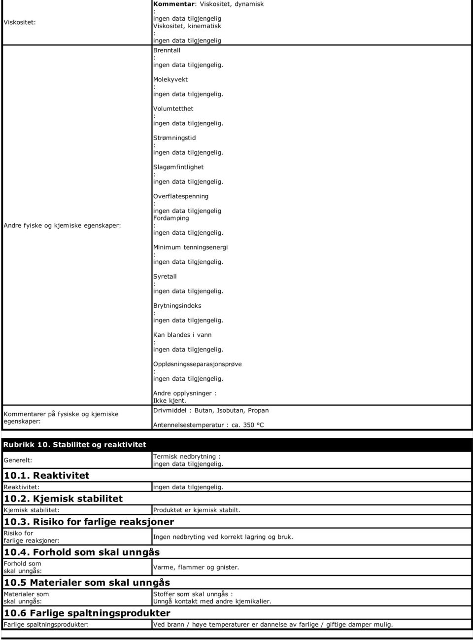 Drivmiddel Butan, Isobutan, Propan Antennelsestemperatur ca. 350 C Rubrikk 10. Stabilitet og reaktivitet Generelt 10.1. Reaktivitet Reaktivitet 10.2. Kjemisk stabilitet Kjemisk stabilitet 10.3. Risiko for farlige reaksjoner Risiko for farlige reaksjoner 10.