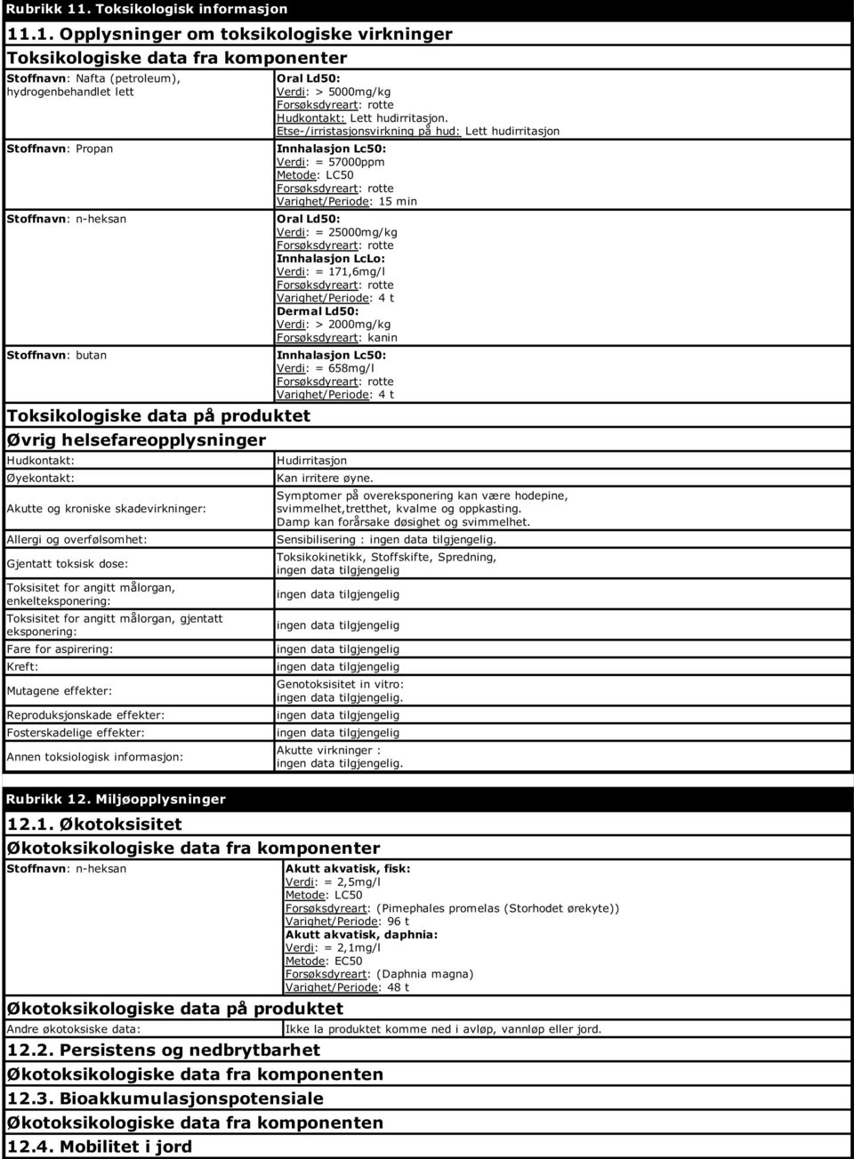 .1. Opplysninger om toksikologiske virkninger Toksikologiske data fra komponenter Stoffnavn Nafta (petroleum), hydrogenbehandlet lett Stoffnavn Propan Stoffnavn n-heksan Stoffnavn butan