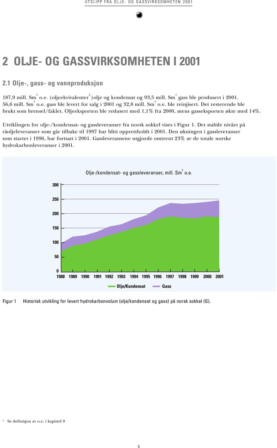 Utviklingen for olje-/kondensat- og gassleveranser fra norsk sokkel vises i Figur 1. Det stabile nivået på råoljeleveranser som går tilbake til 1997 har blitt opprettholdt i 21.