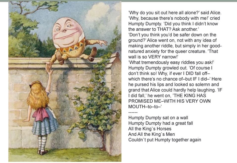 What tremendously easy riddles you ask! Humpty Dumpty growled out. Of course I don t think so!