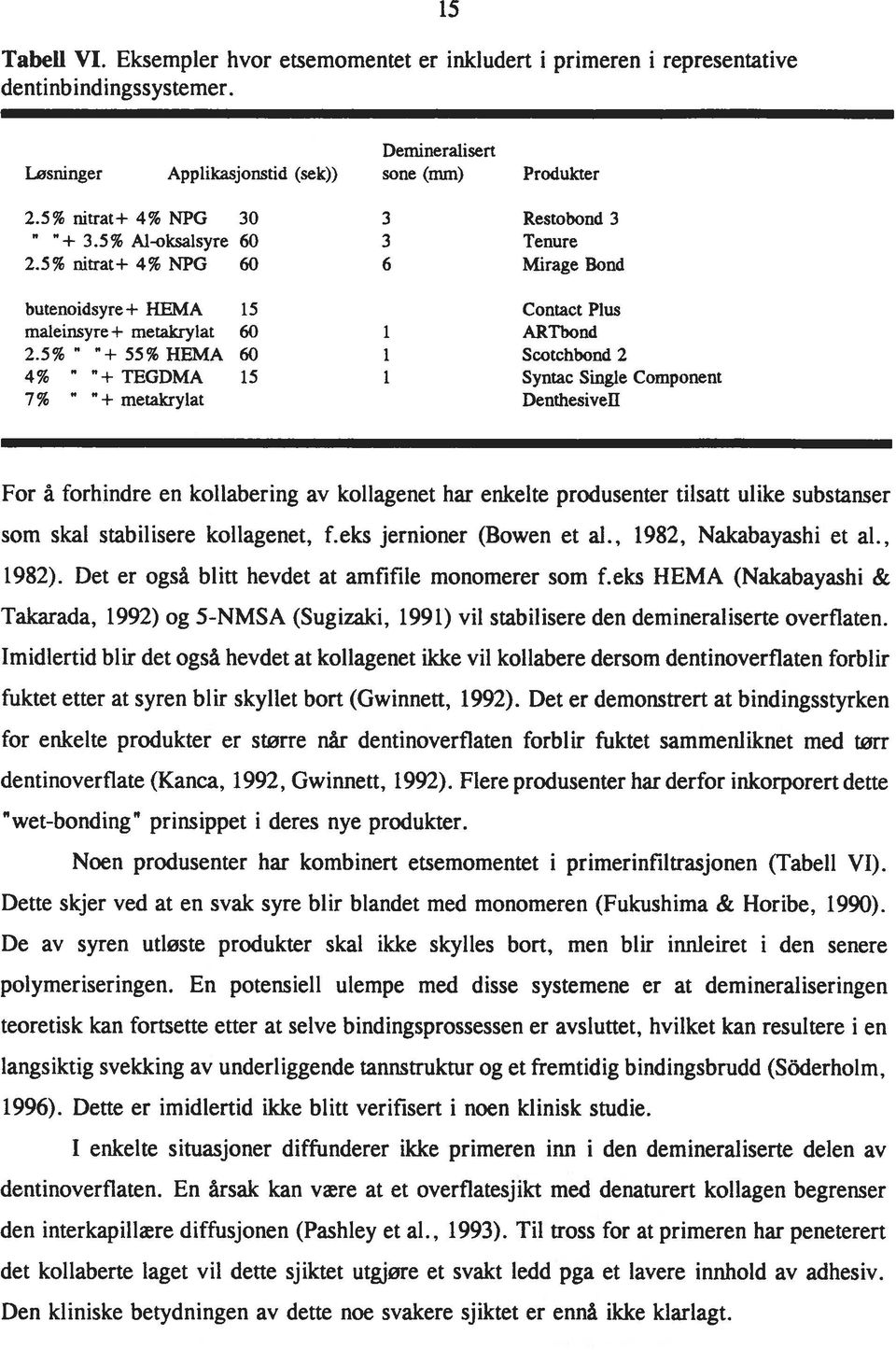 Til tross for at primeren har peneterert det kollaberte laget vil dette sjiktet utgjøre et svakt ledd pga et lavere innhold av adhesiv.