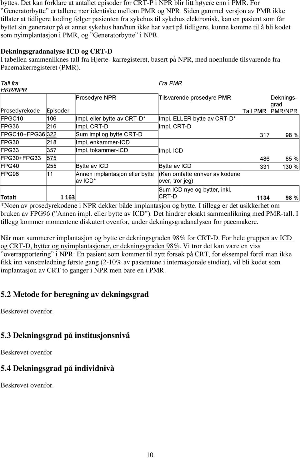 vært på tidligere, kunne komme til å bli kodet som nyimplantasjon i PMR, og Generatorbytte i NPR.