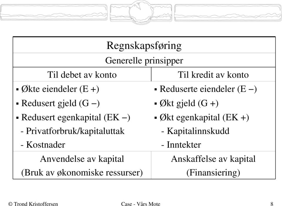 egenkapital (EK +) - Privatforbruk/kapitaluttak - Kapitalinnskudd - Kostnader - Inntekter