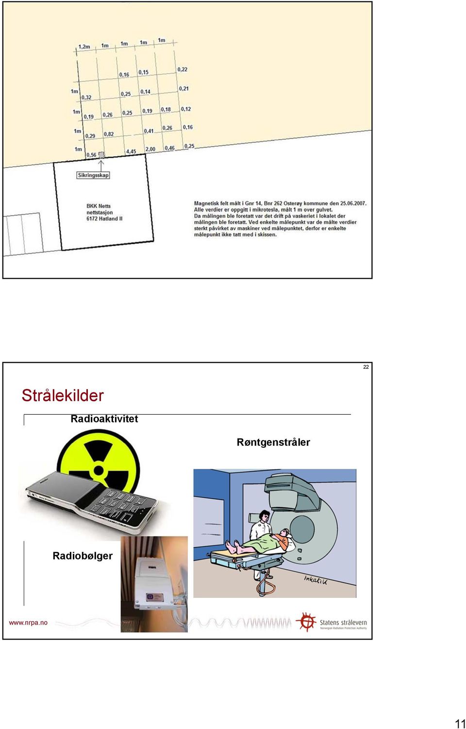 Radioaktivitet