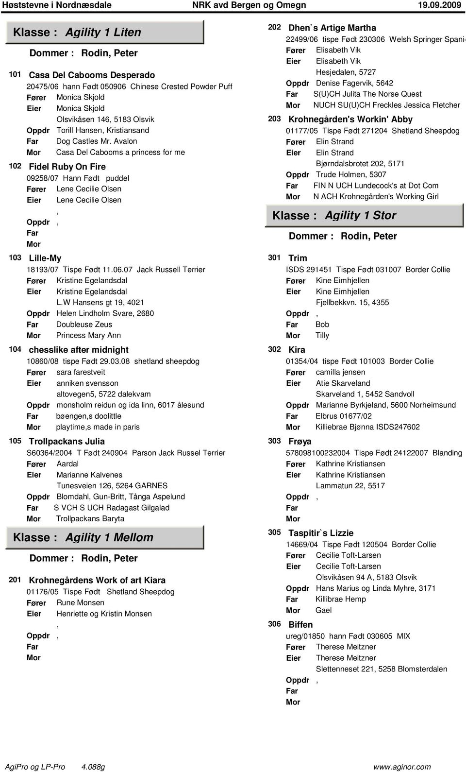 Dog Castles Mr. Avalon Casa Del Cabooms a princess for me 102 Fidel Ruby On Fire 09258/07 Hann Født puddel Lene Cecilie Olsen Lene Cecilie Olsen 103 Lille-My 18193/07 Tispe Født 11.06.