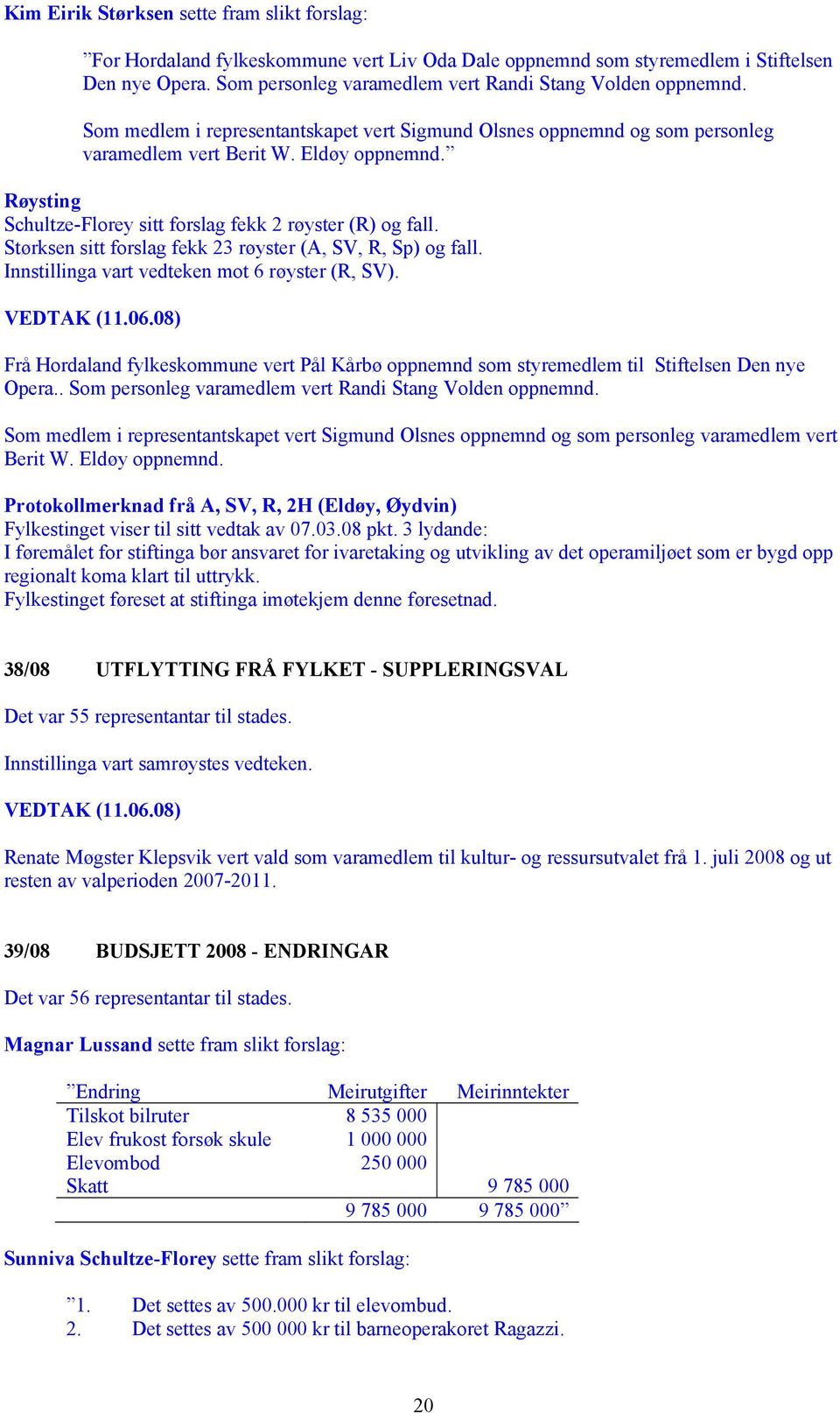 Schultze-Florey sitt forslag fekk 2 røyster (R) og fall. Størksen sitt forslag fekk 23 røyster (A, SV, R, Sp) og fall. Innstillinga vart vedteken mot 6 røyster (R, SV).