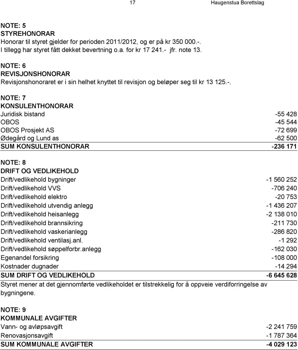 NOTE: 7 KONSULENTHONORAR Juridisk bistand -55 428 OBOS -45 544 OBOS Prosjekt AS -72 699 Ødegård og Lund as -62 500 SUM KONSULENTHONORAR -236 171 NOTE: 8 DRIFT OG VEDLIKEHOLD Drift/vedlikehold