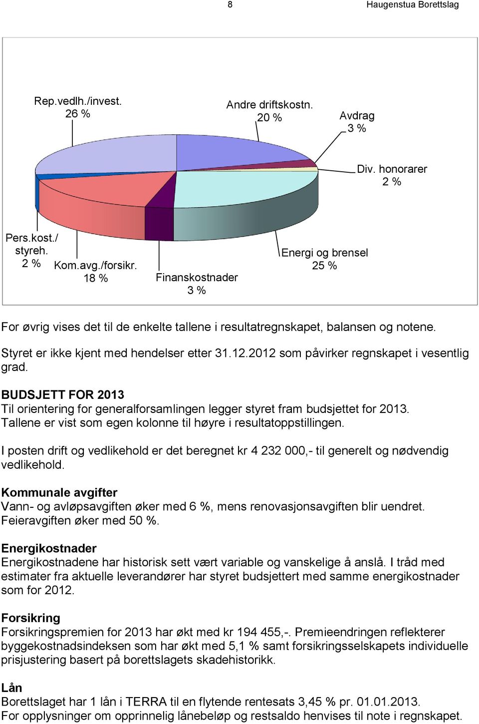 2012 som påvirker regnskapet i vesentlig grad. BUDSJETT FOR 2013 Til orientering for generalforsamlingen legger styret fram budsjettet for 2013.