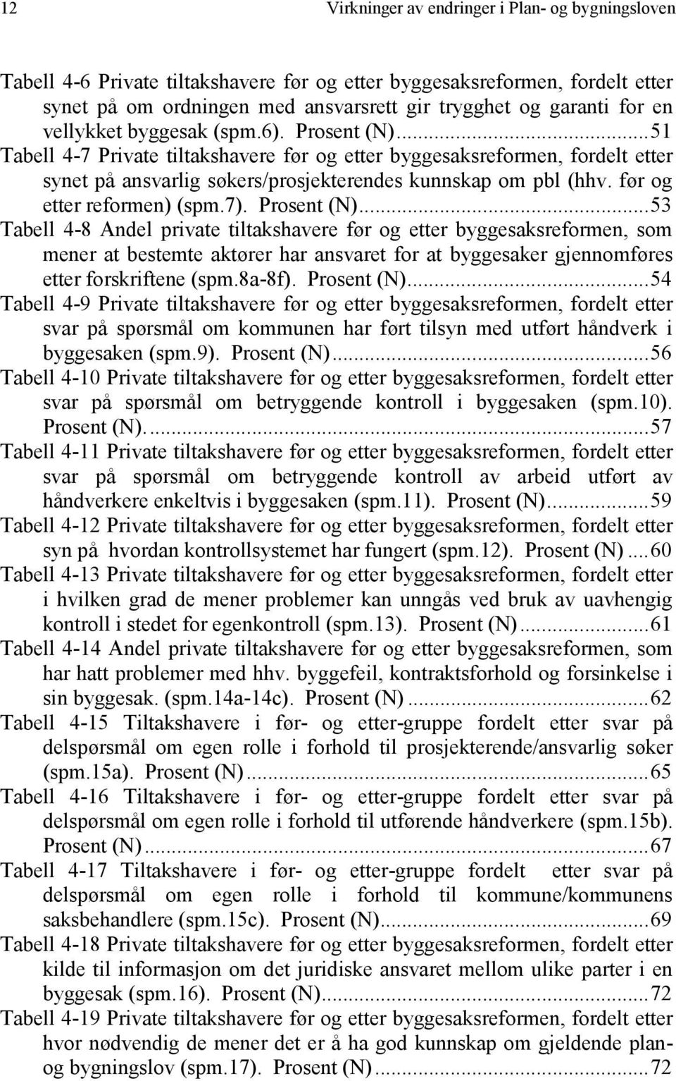 før og etter reformen) (spm.7). Prosent (N).