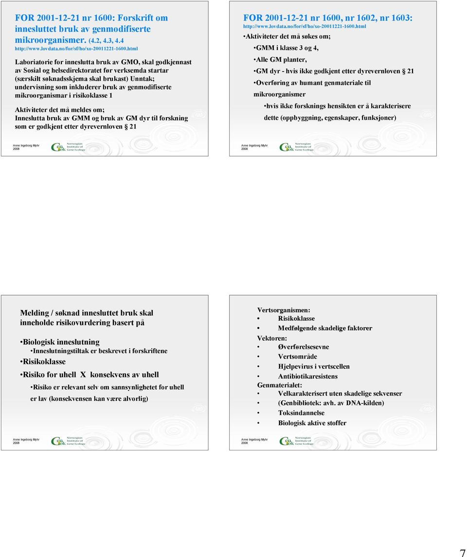 genmodifiserte mikroorganismar i risikoklasse 1 Aktiviteter det må meldes om; Inneslutta bruk av GMM og bruk av GM dyr til forskning som er godkjent etter dyrevernloven 21 FOR 2001-12-21 nr 1600, nr