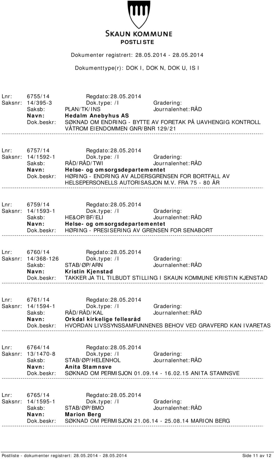 2014 Saksnr: 14/1592-1 Dok.type: /I Gradering: Saksb: RÅD/RÅD/TWI Journalenhet:RÅD Helse- og omsorgsdepartementet HØRING - ENDRING AV ALDERSGRENSEN FOR BORTFALL AV HELSEPERSONELLS AUTORISASJON M.V. FRA 75-80 ÅR Lnr: 6759/14 Regdato:28.