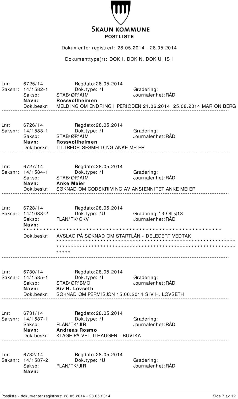 type: /I Gradering: Saksb: STAB/ØP/AIM Journalenhet:RÅD Anke Meier SØKNAD OM GODSKRIVING AV ANSIENNITET ANKE MEIER Lnr: 6728/14 Regdato:28.05.2014 Saksnr: 14/1038-2 Dok.