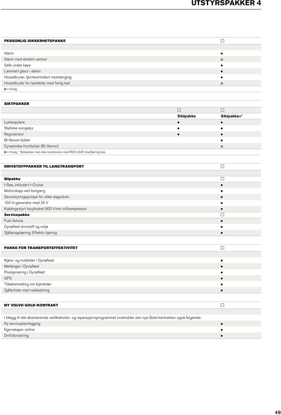 Siktpakke Siktpakke+* DRIVSTOFFPAKKER TIL LANGTRANSPORT Bilpakke I-See, inkludert I-Cruise Motorstopp ved tomgang Servostyringspumpe for ulike slagvolum 150 A-generator med 24 V Koblingsstyrt