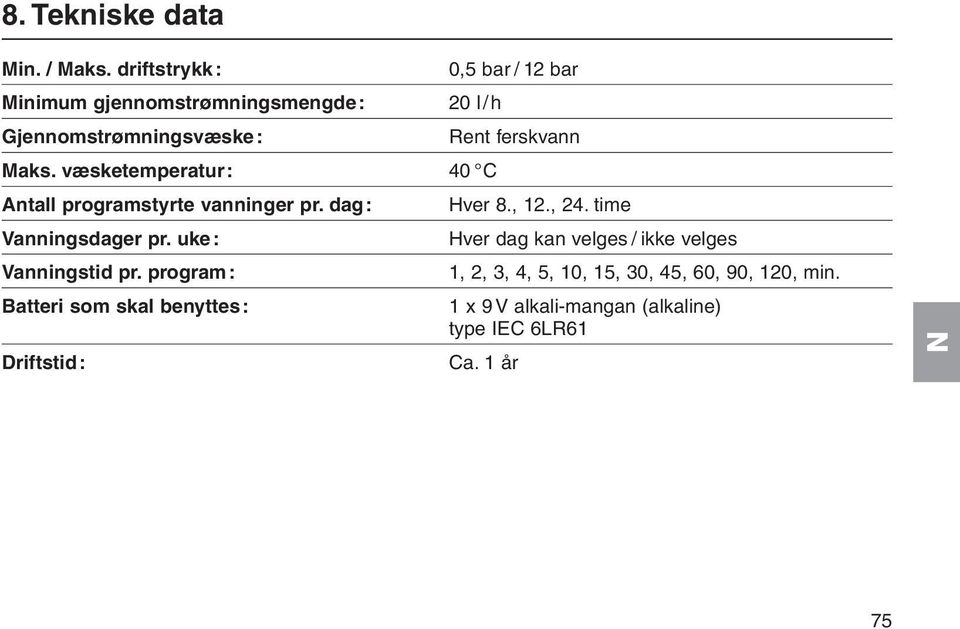 væsketemperatur: 40 C Antall programstyrte vanninger pr. dag: Vanningsdager pr. uke: Vanningstid pr.