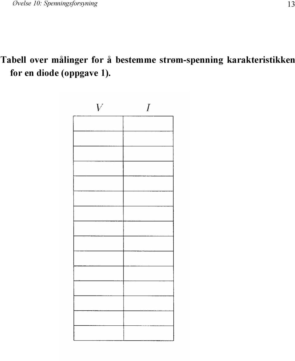 bestemme strøm-spenning