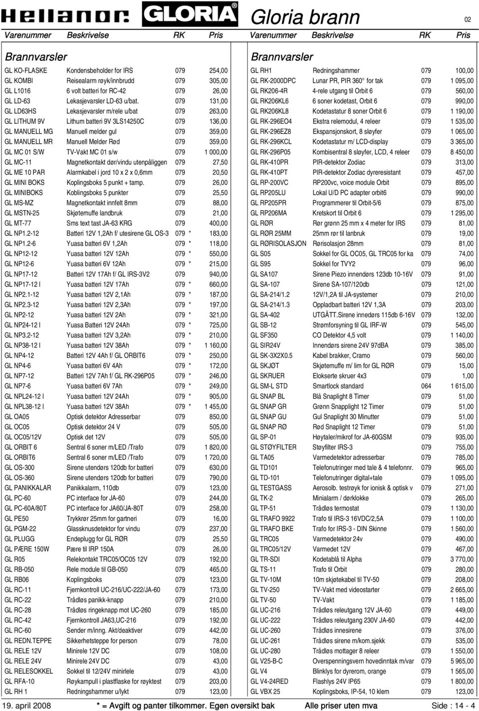 GL MC 01 S/W TV-Vakt MC 01 s/w 079 1 000,00 GL MC-11 Magnetkontakt dør/vindu utenpåliggen 079 27,50 GL ME 10 PAR Alarmkabel i jord 10 x 2 x 0,6mm 079 20,50 GL MINI BOKS Koplingsboks 5 punkt + tamp.