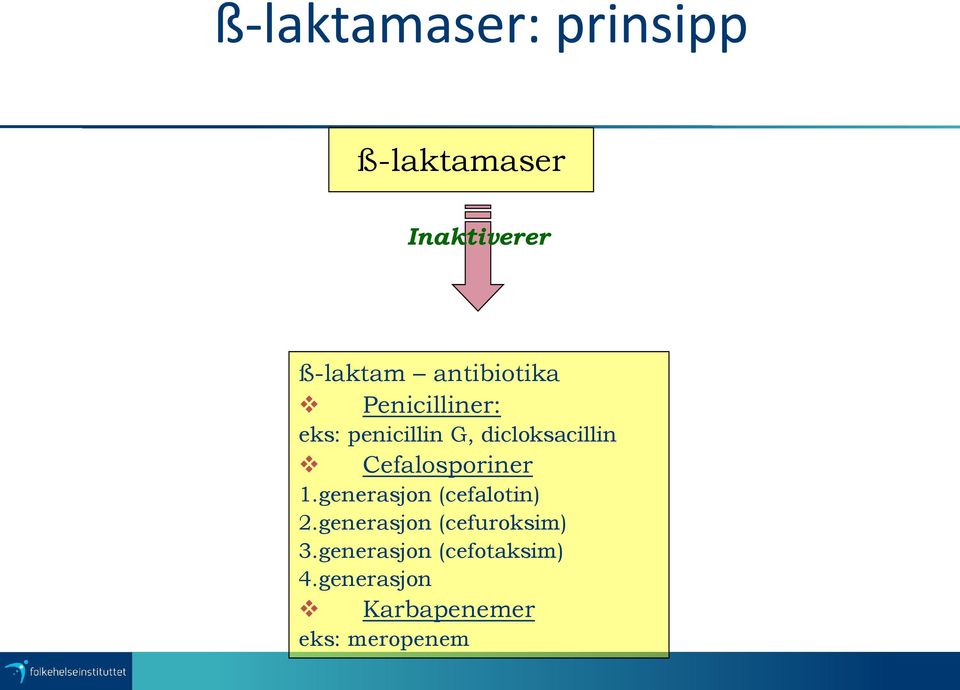 Cefalosporiner 1.generasjon (cefalotin) 2.