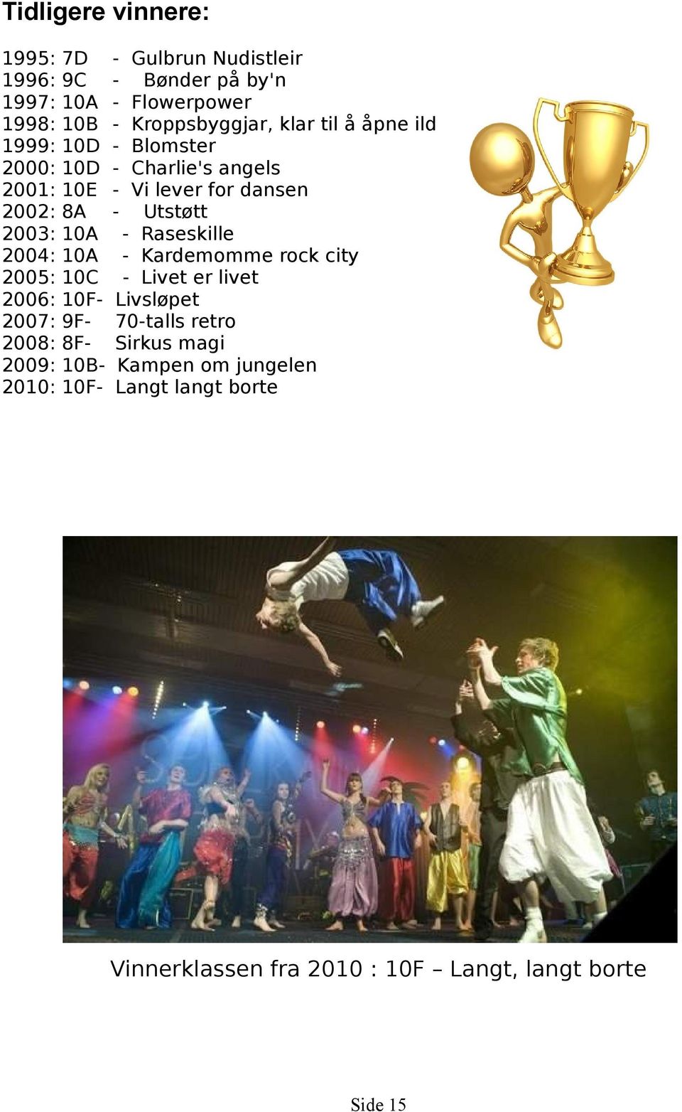 10A - Raseskille 2004: 10A - Kardemomme rock city 2005: 10C - Livet er livet 2006: 10F- Livsløpet 2007: 9F- 70-talls retro