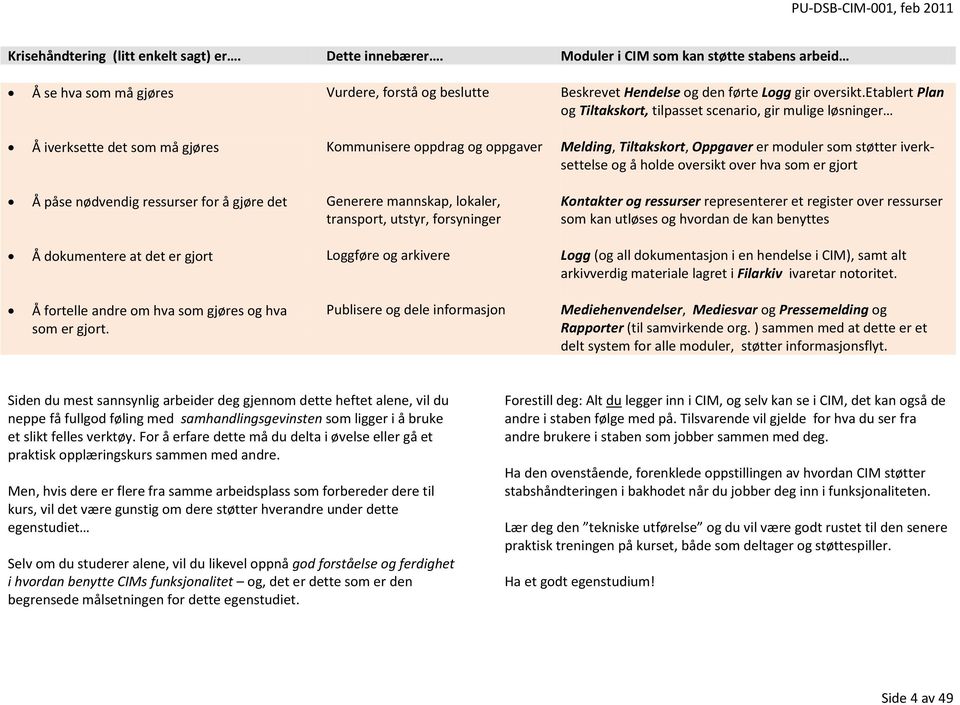 etablert Plan og Tiltakskort, tilpasset scenario, gir mulige løsninger Å iverksette det som må gjøres Kommunisere oppdrag og oppgaver Melding, Tiltakskort, Oppgaver er moduler som støtter