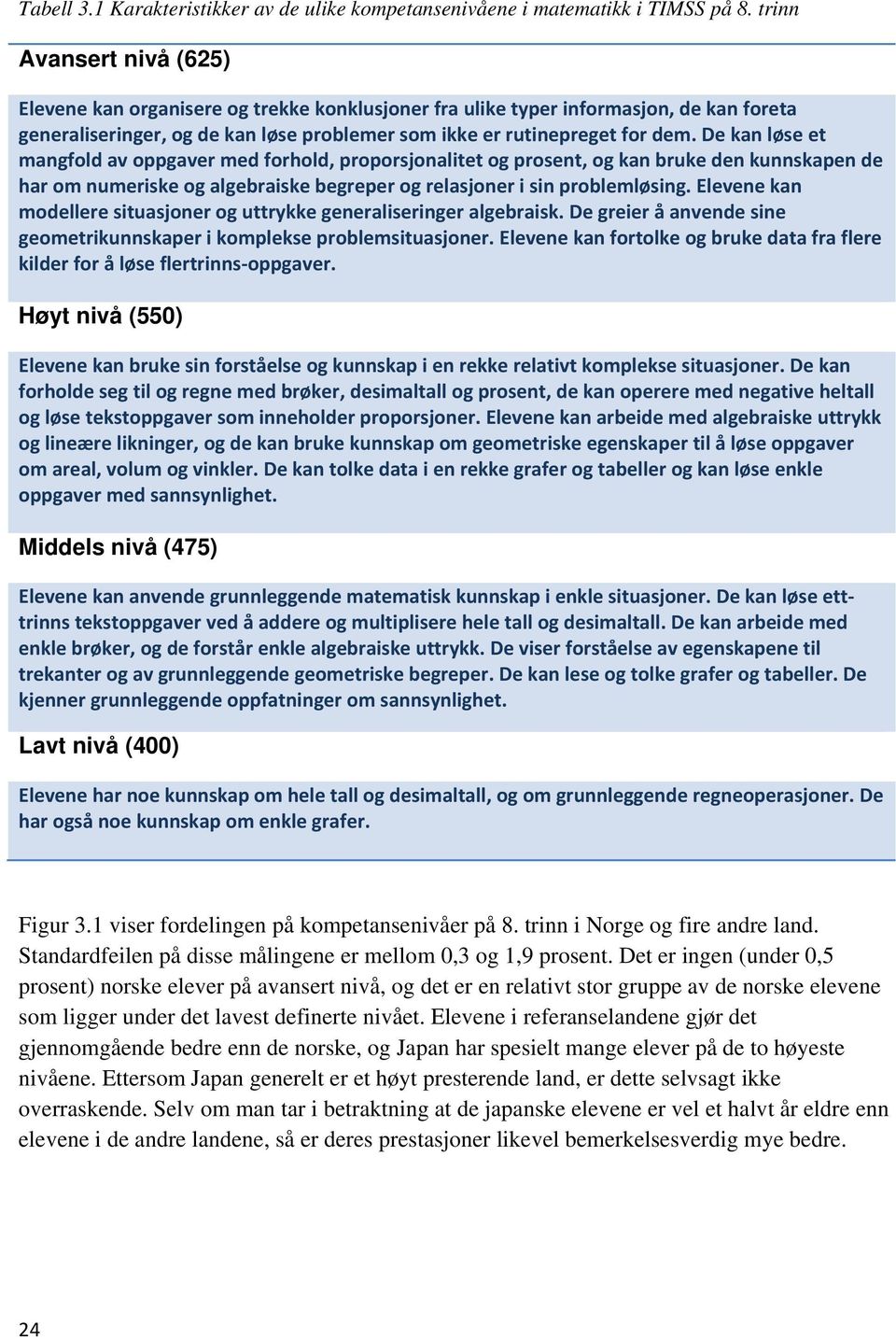 De kan løse et mangfold av oppgaver med forhold, proporsjonalitet og prosent, og kan bruke den kunnskapen de har om numeriske og algebraiske begreper og relasjoner i sin problemløsing.