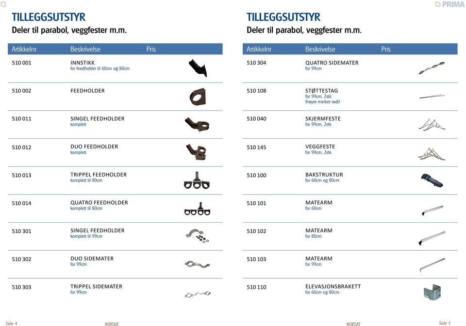 trippel FEEDHOLDER komplett til 80cm 510 100 bakstruktur 510 014 quatro FEEDHOLDER komplett til 80cm 510 101 matearm for 60cm 510 301 singel