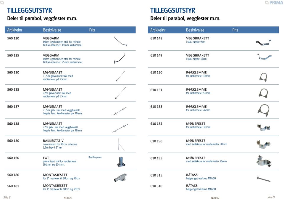 25mm rørdiameter 610 149 veggbrakett i stål, høyde 15cm 560 130 mønemast i 1,5m galvanisert stål med rørdiameter på 25mm 610 150 rørklemme for rørdiameter 38mm 560 135 mønemast i 2m galvanisert stål