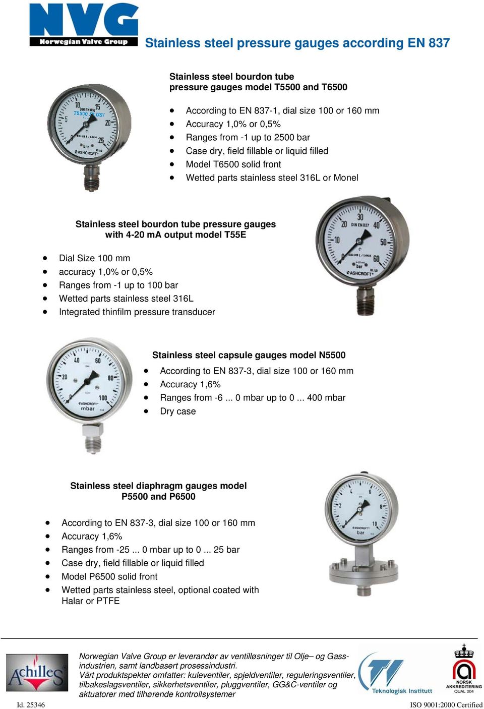 Dial Size 100 mm accuracy 1,0% or 0,5% Ranges from -1 up to 100 bar Wetted parts stainless steel 316L Integrated thinfilm pressure transducer Stainless steel capsule gauges model N5500 According to
