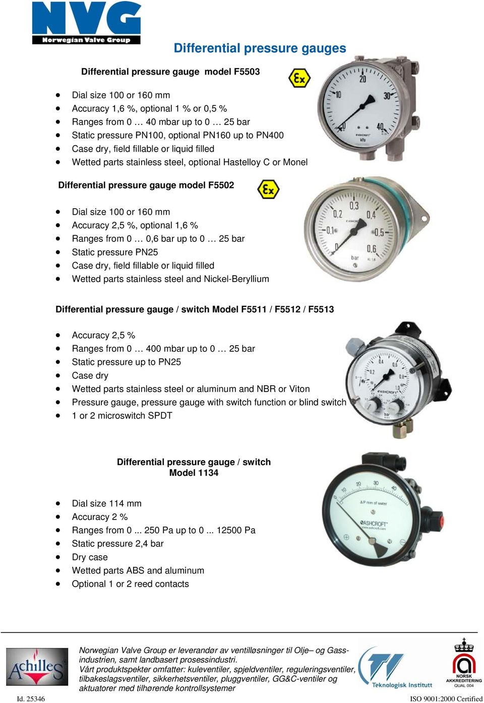 %, optional 1,6 % Ranges from 0 0,6 bar up to 0 25 bar Static pressure PN25 Case dry, field fillable or liquid filled Wetted parts stainless steel and Nickel-Beryllium Differential pressure gauge /