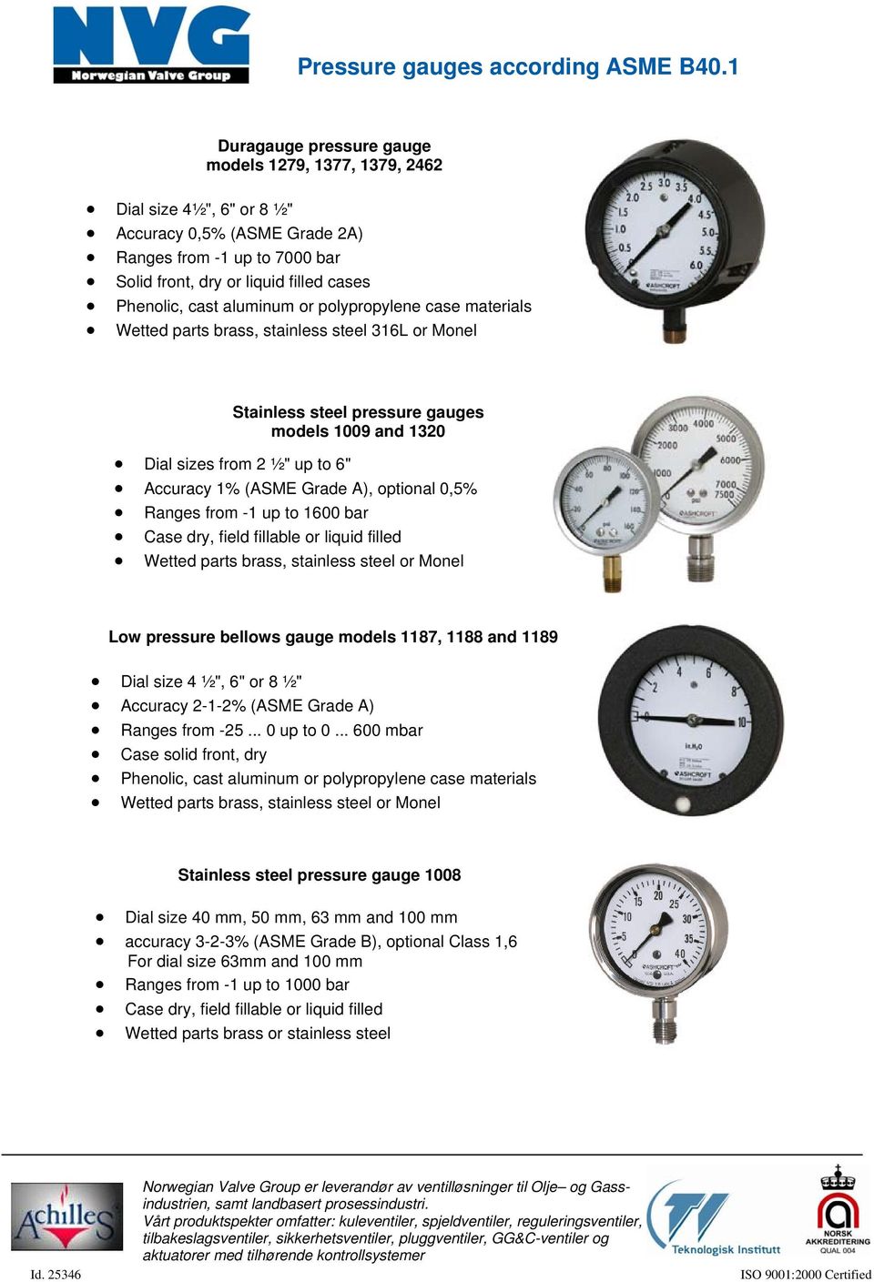 aluminum or polypropylene case materials Wetted parts brass, stainless steel 316L or Monel Stainless steel pressure gauges models 1009 and 1320 Dial sizes from 2 ½" up to 6" Accuracy 1% (ASME Grade