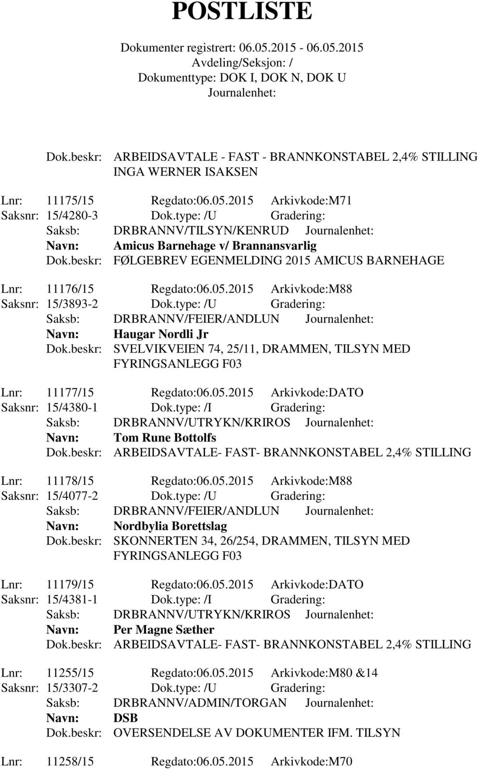 2015 Arkivkode:M88 Saksnr: 15/3893-2 Dok.type: /U Gradering: Saksb: DRBRANNV/FEIER/ANDLUN Navn: Haugar Nordli Jr Dok.