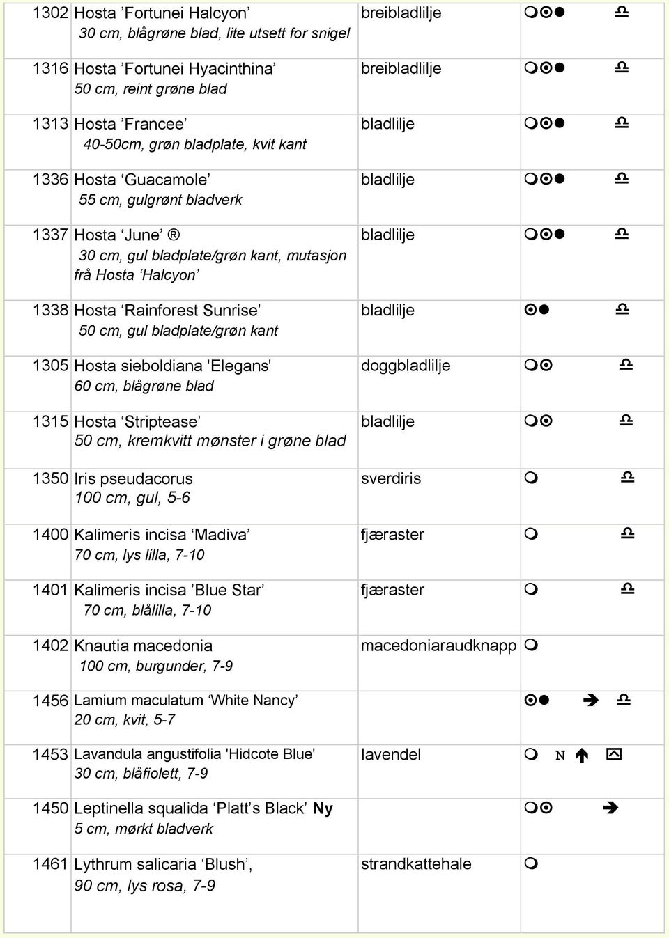 'Elegans' 60 cm, blågrøne blad 1315 Hosta Striptease 50 cm, kremkvitt mønster i grøne blad 1350 Iris pseudacorus 100 cm, gul, 5-6 1400 Kalimeris incisa Madiva 70 cm, lys lilla, 7-10 1401 Kalimeris