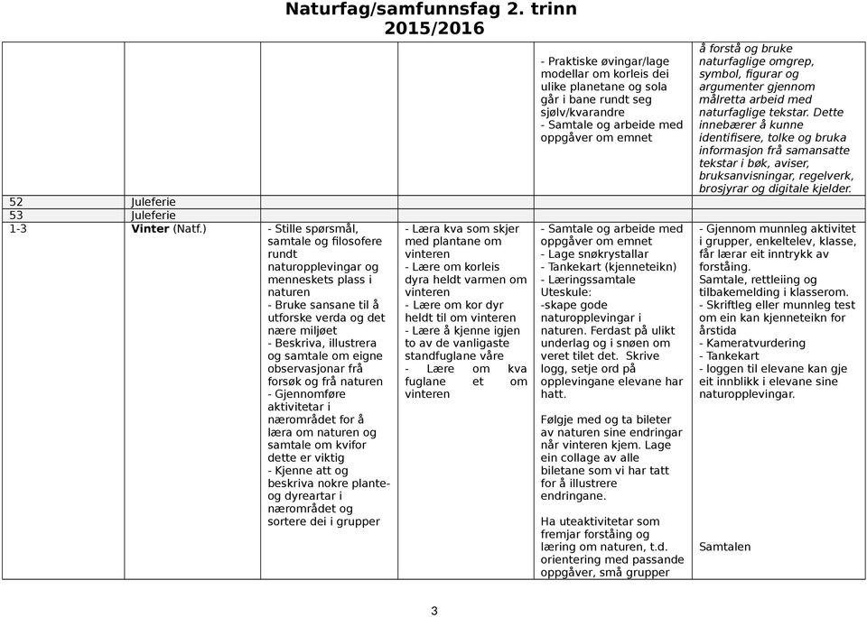 - Lære om kva fuglane et om vinteren - Praktiske øvingar/lage modellar om korleis dei ulike planetane og sola går i bane seg sjølv/kvarandre - Lage snøkrystallar (kjenneteikn) -skape gode